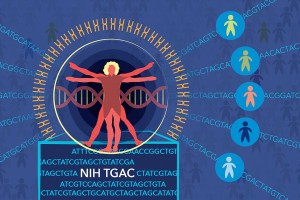 The Genomic Ascertainment Cohort (TGAC) offers a paradigm-shifting approach to studying the phenotypic consequence of human genetic variation.