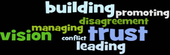 A word cloud containing the following words: building, promoting, disagreement, managing, trust, vision, conflict, leading.