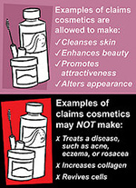 Image describing the examples of claims cosmetics are and are not allowed to make
